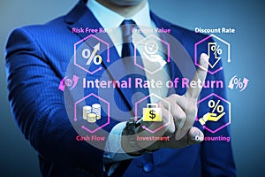 Concept of IRR - Internal Rate of Return