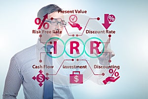 Concept of IRR - Internal Rate of Return