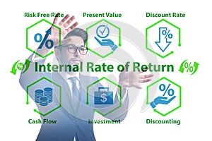 Concept of IRR - Internal Rate of Return