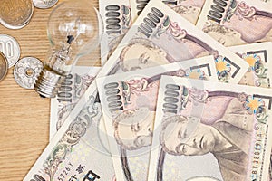 Concept of Japanese currency