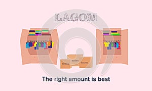 Concept of Lagom philosophy.