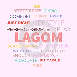 Concept of Lagom Scandinavian lifestyle philosophy