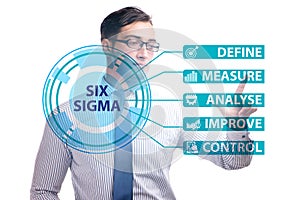 Concept of Lean management with six sigma