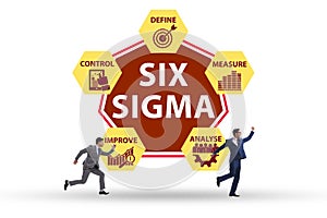 Concept of Lean management with six sigma