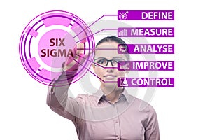 Concept of Lean management with six sigma