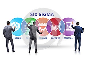 Concept of Lean management with six sigma