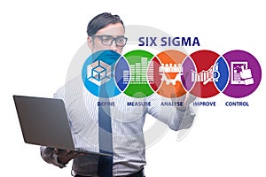 Concept of Lean management with six sigma