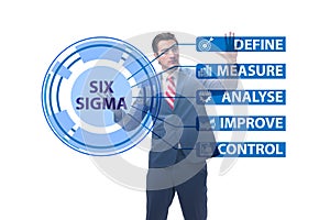 Concept of Lean management with six sigma