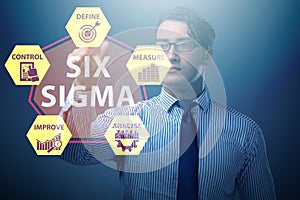 Concept of Lean management with six sigma