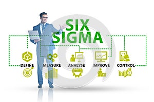 Concept of Lean management with six sigma