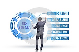 Concept of Lean management with six sigma