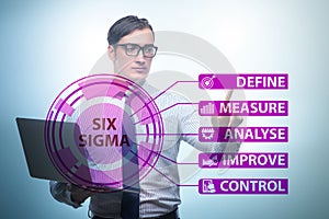 Concept of Lean management with six sigma