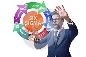 Concept of Lean management with six sigma