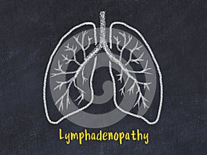 Concept of learning lung diseases. Chalk drawing of lungs with inscription photo