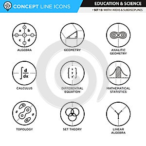 Concept Line Icons Set 13 Math