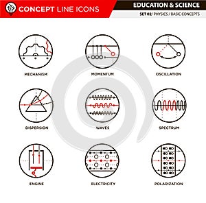 Concept Line Icons Set 3 Physics
