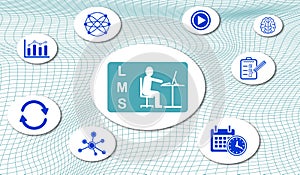 Concept of lms