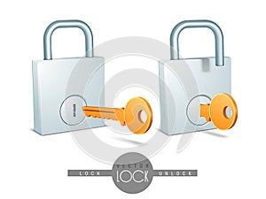 Concept of lock and unlock.