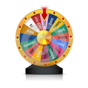 Concept of lottery win. Roulette fortune wheel isolated vector illustration for gambling background. Wheel of Fortune