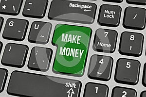 A concept of making money online