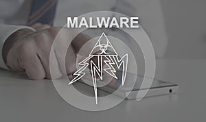 Concept of malware
