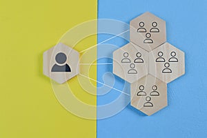 Concept of management, connection, communication and social network