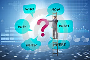 Concept of many questions with businessman