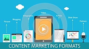 Concept marketing formats - web banner flat design concept