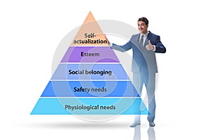 Concept of Maslow hierarchy of needs with businessman