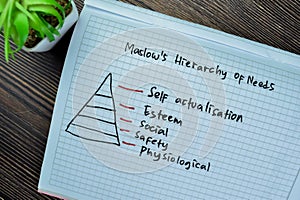 Concept of Maslow\'s Hierarchy of Needs write on book isolated on Wooden Table