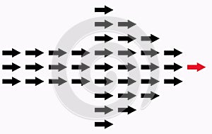 Concept and metaphor of the leader who sets the direction to follow