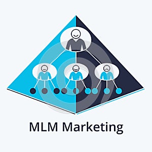 Concept of mlm marketing in flat line design. Icon in trend style. Modern vector illustration