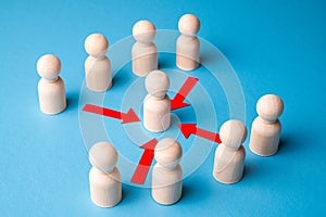 Concept of mobbing in the workplace.