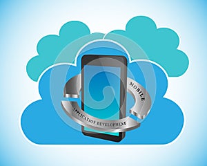 Concept Mobile Application development