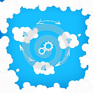 Concept of modern cloud technologies