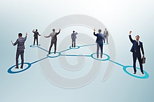 Concept of networking in the business