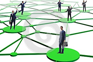 Concept of networking in the business