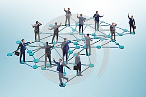 Concept of networking in the business