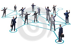 Concept of networking in the business