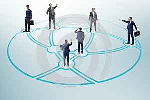 Concept of networking in the business