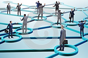 Concept of networking in the business