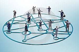 Concept of networking in the business