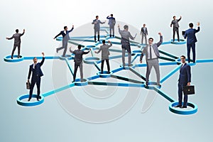 Concept of networking in the business