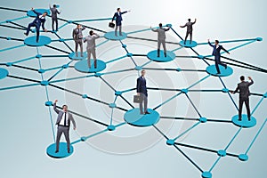 Concept of networking in the business