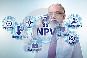 Concept of NPV - Net Present Value