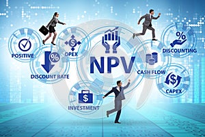 Concept of NPV - Net Present Value