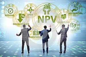 Concept of NPV - Net Present Value