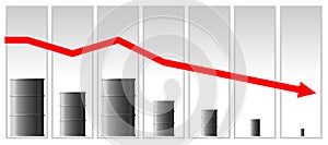 The concept of the oil crisis. The fall in oil prices, fuel. The red arrow of the graph goes down.