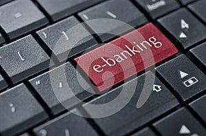 Concept of online banking