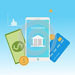 Concept online banking, online pay. Smartphone, credit card and money